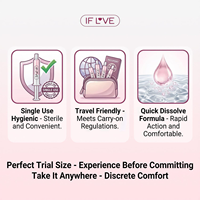 Gel raffermissant intime 2 ml - Effet tenseur instantané, formule douce à base de plantes, emballage portable à usage unique
