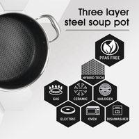 Écologiquement 316 acier inoxydable nid d'abeille revêtement antiadhésif pot à soupe en céramique avec couvercle gros ustensiles de cuisine marmite bouillante ensemble