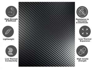 Lámina de Fibra de Carbono de Alta Calidad, Fabricada en China, con Acabado Superficial de Fibra de Carbono, Tejido 3K, 2mm 4mm 6mm 8mm 10mm - Product Image 5