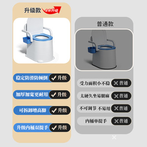 Baby Guard Town <b>Portable</b> <b>Commode</b> For Elderly Adults With Armrests And Cup Holder 3kg Weight Easy Installation - Product Image 4