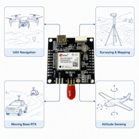 ZED-F9P-04B-01 Placa Receptora GNSS/GPS RTK de Alta Precisión para Desarrollo de Módulos GPS para Drones USB y SMA