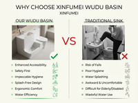 Kidoir Lavabo de Wudu autoportant double à deux niveaux en céramique et porcelaine, avec fonction de lavage des pieds