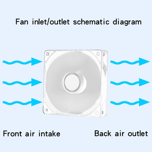 Ventilador de sincronización QiuzAim 12cm ARGB, 3 en 1 <span class=keywords><strong>Super</strong></span> Value Buy 5V Interfaz de 3 pines Control de temperatura PWM para un rendimiento sólido - Product Image 3