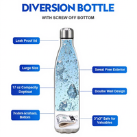 Bouteille d'eau de sécurité moderne avec compartiment secret - Boîte de dissimulation pour argent de camping