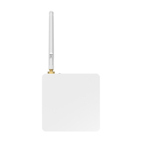 Thingsboard gateway 4g lte wifi routeur iot edge gateway ble zwave zigbee 3.0 linux buildrot raspberry pi gateway