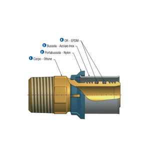 Todo en uno 16X16 CONECTOR RECTO DOBLE Nylon PP Caucho PVDF Materiales de polipropileno 6mm Forja SAE suave para gas líquido - Product Image 3