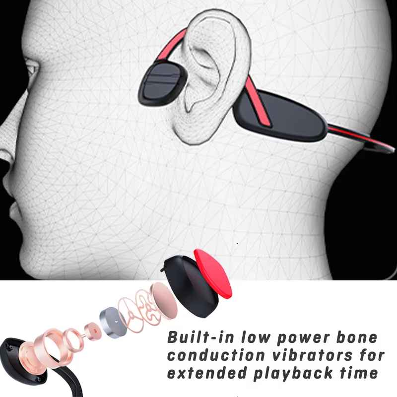bone conduction ear buds