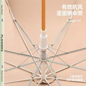 ร่มลายดอกไม้ 8 ซี่โครง โลหะผสม กางมือ ป้องกันแดดฝน ดีไซน์น่ารัก - Product Image 4