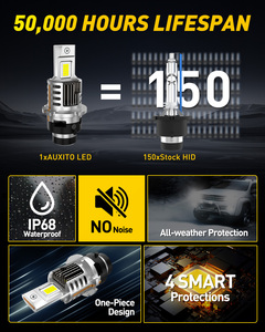 Ampoules de phare LED AUXITO A1 D2S 9V 30V 41W 4900LM 6500K Blanc 1:1 Ampoules de phare HID - Product Image 4