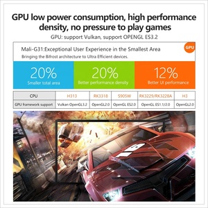 Android 10,0 Smart TV Box X96Q Procesador de cuatro núcleos listo para enviar a EE. UU. Francia España Unión Europea Canadá Sin derechos de importación - Product Image 4