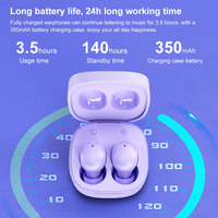 Écouteurs Bluetooth en gros, oreillettes de sommeil, écouteurs de sport Bluetooth 5.3 sans fil, casques de jeu Bluetooth