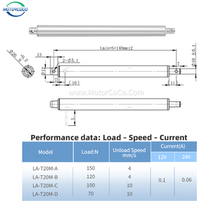 Actuador Lineal Eléctrico Tubular Mini de 12V/24V CC, Carga Máxima 120N, Diámetro 20mm, para Aplicaciones de Hogar Inteligente - Product Image 4