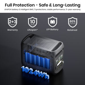 Station d'alimentation portable FOSSIBOT F1800 1024Wh 1800W avec 6 ports de charge rapide, 500W solaire, batterie LiFePO4, alimentation de secours extérieure - Product Image 5