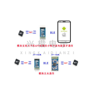 โมดูล JDY-33 4.0 UART 5V SPP รองรับ HC-05 HC-06 เครื่องพิมพ์ BLE - Product Image 1