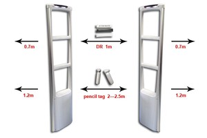 Nhà cung cấp Trung Quốc chất lượng tốt cửa hàng bán lẻ chống trộm <span class=keywords><strong>EAS</strong></span> AM bệ hệ thống 58kHz báo động cổng <span class=keywords><strong>EAS</strong></span> an ninh Antenna cho siêu thị - Product Image 2