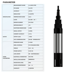 เซ็นเซอร์วัดไอออนแอมโมเนียแบบดิจิตอล MTW-ISNH4T1 ช่วงการวัด 0.1-18000 ppm ช่วงค่า pH 4-10 5%f.s. ความแม่นยำสูง รองรับสัญญาณ 4-20mA ผลิตในจีน รับประกัน 6 เดือน OEM - Product Image 4
