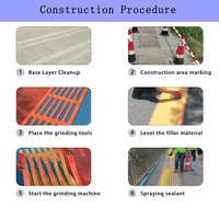 Matériaux de pavage tactile coulé sur place pour chemins pour aveugles, construction rapide, antidérapant, adhésif spécial, matériaux de maçonnerie pour routes