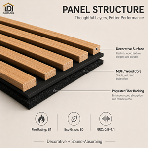 <span class=keywords><strong>Panneau</strong></span> <span class=keywords><strong>Acoustique</strong></span> en Fibre <span class=keywords><strong>de</strong></span> Polyester 100% Prix Usine, <span class=keywords><strong>Panneau</strong></span> Mural Absorbant le Son en Cube 3D pour Cinéma Maison et Bureau - Product Image 4
