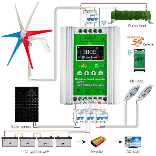 Mppt Wind and Solar Hybrid Charge Controller 12v Battery Boost Charger 24v 48v Wind Turbine Controller