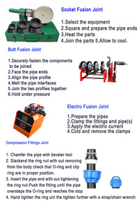 Tubería de Construcción de HDPE, Tubo de <span class=keywords><strong>PEAD</strong></span>, PE100, 75 mm, 110 mm, 200 mm, 315 mm, 355 mm, 400 mm, Tuberías Subterráneas para Suministro de Agua - Product Image 4