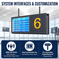 Sistema FIDS Inteligente para Aeropuertos y Metro, Pantalla LCD de Video Wall para Información de Vuelos, Terminal CMS para Orientación de Pasajeros (Personalizable)