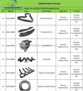 Высококачественный 96353151 OEM новый водяной насос (насос охлаждающей жидкости) для Chevrolet Optra - Product Image 6