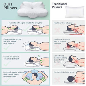 Oreiller cervical ergonomique Rina Premium Butterfly en mousse à mémoire de forme orthopédique avec tissu rafraîchissant en fibre de bambou solide pour un sommeil profond - Product Image 6
