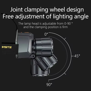 Nouvelle lampe frontale multifonction en alliage d'aluminium haute intensité avec aimant puissant, lampe de travail portable et étanche pour l'extérieur - Product Image 3