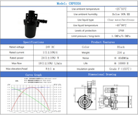 Pompe à eau CC sans balais 24 VDC à performance stable pour chauffe-eau électrique instantané