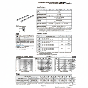SMC Pneumatics Cylindre sans tige CY3R25-400 Pièces pneumatiques - Product Image 1
