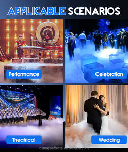 3000Wデュアル出力ヘッドスモークマシンウォーターベース低ライシングフォグマシンステージパーティー用Dj地上スモーク工場価格 - Product Image 3