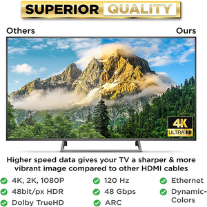1.5M 8K 4K 60Hz 18Gbps <span class=keywords><strong>HDMI</strong></span> 2.0 câble de cordon vidéo plaqué or pour répartiteur <span class=keywords><strong>eARC</strong></span> HDR10 HDTV PS5 Gaming - Product Image 4