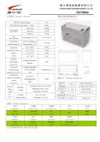 Sistem Penyimpanan Energi Rumah Tangga 12V100AH 1200Wh Baterai Gel Tertutup Siklus Dalam untuk Peralatan Rumah Tangga Penerangan Cangkang Hijau