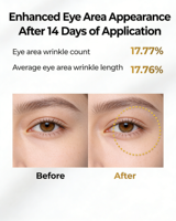Crème multi-peptides anti-âge hydratante pour les yeux, marque privée, pour les cernes et les rides, crème pour les yeux au cuivre