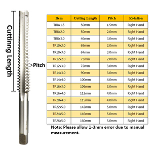 1Pc TR8-TR26 Hình Thang Chủ Đề <span class=keywords><strong>Tap</strong></span> Cho Kim Loại Trái/Phải Tay Vít <span class=keywords><strong>Tap</strong></span> Khoan Bit Tốc Độ Cao Máy Thép cắm <span class=keywords><strong>Tap</strong></span> - Product Image 5