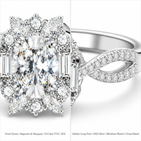 Bague en Moissanite Ovale 1 carat Couleur D VVS, en Argent Sterling S925 Plaqué Rhodium, Coupe 3EX, Bijou de Mariage ou de Fiançailles pour Elle, Certifiée GRA
