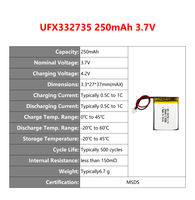 Batteries au lithium polymère personnalisées en gros UFX 32735 250mAh 3.7V MSDS, cellules de poche Lipo, batterie lithium-ion OEM/ODM