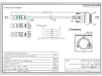 FTDI Chip Usb a RS232 serie Cable adaptador controles CNC programación 25 Pin DB25 conector macho 1,5 m FTDI UC-232R línea