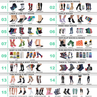 Chaussettes mixtes à impression personnalisée avec motifs de chat et animaux pour femmes, chaussons de haute qualité, vente en gros,