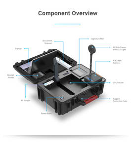 Kit di Verifica dell'Identità con Software Sutie 4-4-2 e Modulo Impronte Digitali per Indagini Criminali e Sistema Biometrico Nazionale - Product Image 4