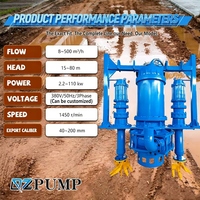 Pompa Lumpur Submersible ZJQ Tahan Aus Efisiensi Tinggi Dengan Paduan Krom Tinggi dan Pengaduk untuk Tugas Berat Pertambangan Pasir