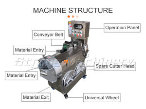 Coupe-légumes industriel pour légumes verts à feuilles épinards persil laitue chou-composant de base de boulangerie engrenage nouvel état - Product Image 3