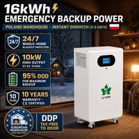 Batterie murale ou au sol LiFePO4 51,2V 16kWh 314Ah 200A 10KW, stock disponible en entrepôt UE pour système de stockage d'énergie solaire à forte charge