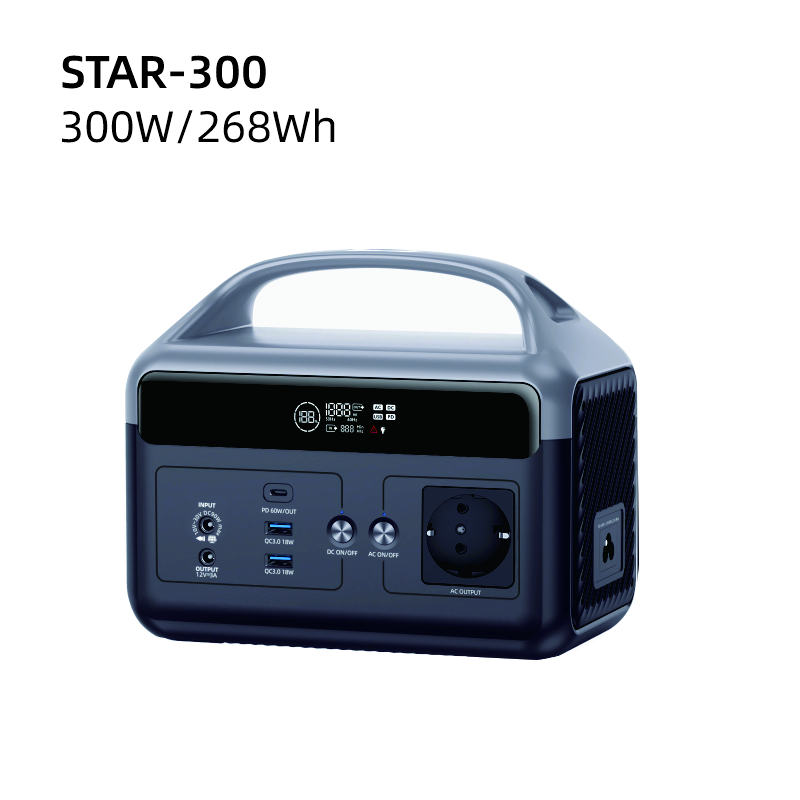 300W - 268Wh