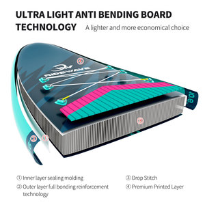 Tabla de Paddle Surf Inflable Completa, Tamaño Personalizado, Diseño Gratuito, Fabricante OEM ODM, Descuento Especial para Compras al por Mayor - Product Image 3