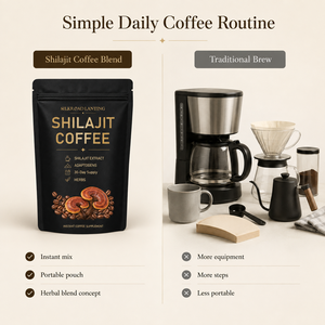 กาแฟสมุนไพรชิลลาจิตเข้มข้นผสมอะแดปโตเจนเพื่อเพิ่มพลังและเสริมสมรรถภาพชาย - Product Image 2