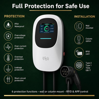 Borne de recharge commerciale pour véhicules électriques 22 kW Type 2 murale 32A Triphasée 400V pour flotte avec RFID, application, CE, TUV, OCPP 16, EN 61851, logo personnalisé