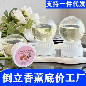 เครื่องกระจายกลิ่นน้ำมันหอมระเหยแบบกลับด้าน ไม่ใช้น้ำ สำหรับบ้าน ห้องนอน ห้องน้ำ ช่วยผ่อนคลาย ช่วยให้นอนหลับ - Product Image 4