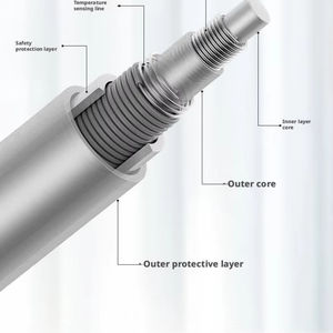 Großhandel Leinen Quadratische Haustierbetten Heizmatte mit Abnehmbarem Bezug Herbst/Winter Beheizte Hundebetten Katzenhöhle Hundesofa - Product Image 5