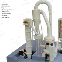 Système de broyage Raymond à haute pression de 100 TPH, ligne de production complète de broyage de poudre de quartz pour le gypse